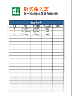 威信代理记账